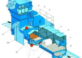 Q69系類通過式拋丸機(jī)的設(shè)計要點(diǎn)