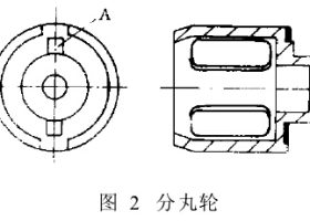 拋丸機(jī)中常用的拋丸器清理效果差的原因分析及解決措施